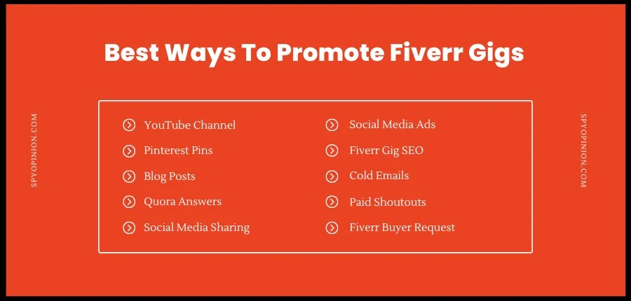 How To Promote Fiverr Gigs 10 Ways To Upsell In 2023