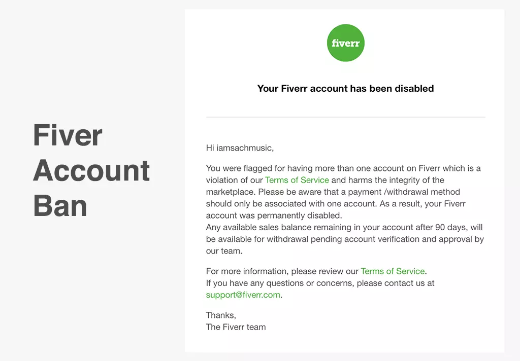 Can You Get Banned on Fiverr as a Buyer?