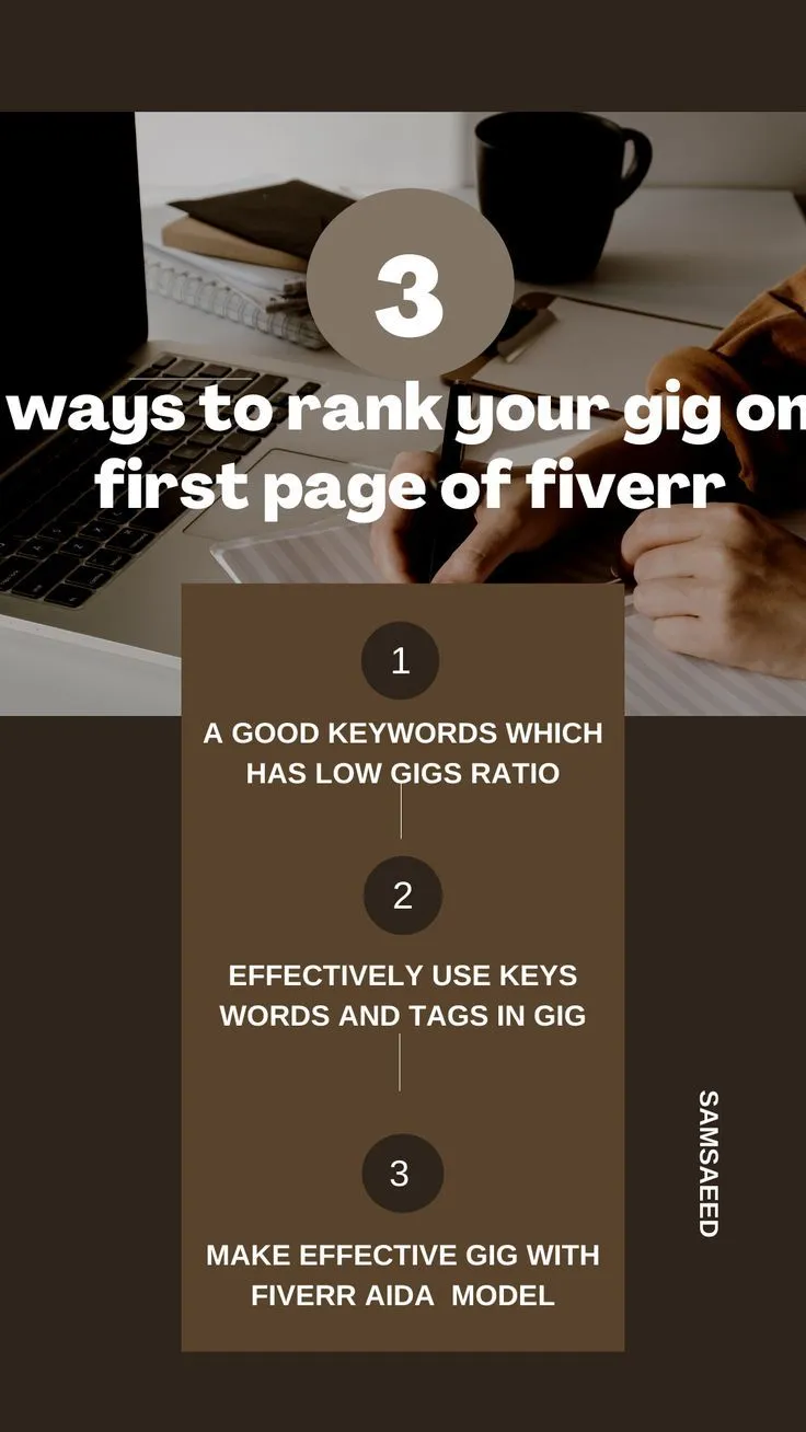 3 ways to rank your fiverr gig on first page  fiverr gigs ideas 