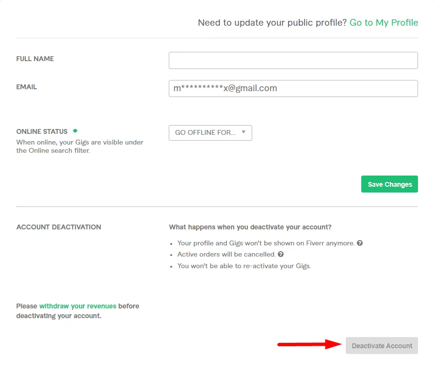 How to Receive Payment on Fiverr