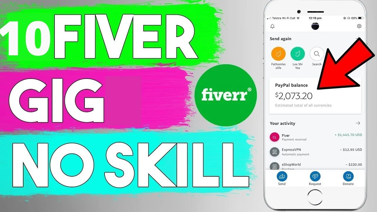 HOW TO MAKE MONEY ON FIVERR WITHOUT ANY SKILLS IN TELUGU IN 2021  10 