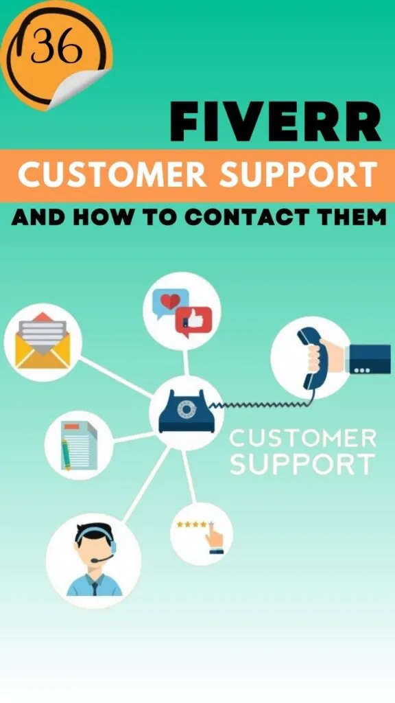 Fiverr customer support and how to contact them