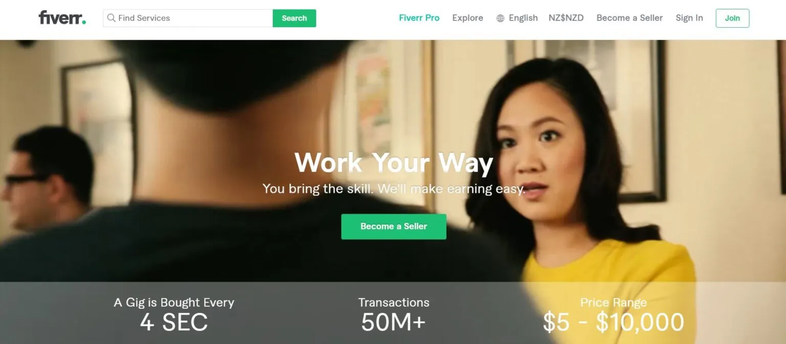 How To Make Money On Fiverr with These 15 Ideas In 2024