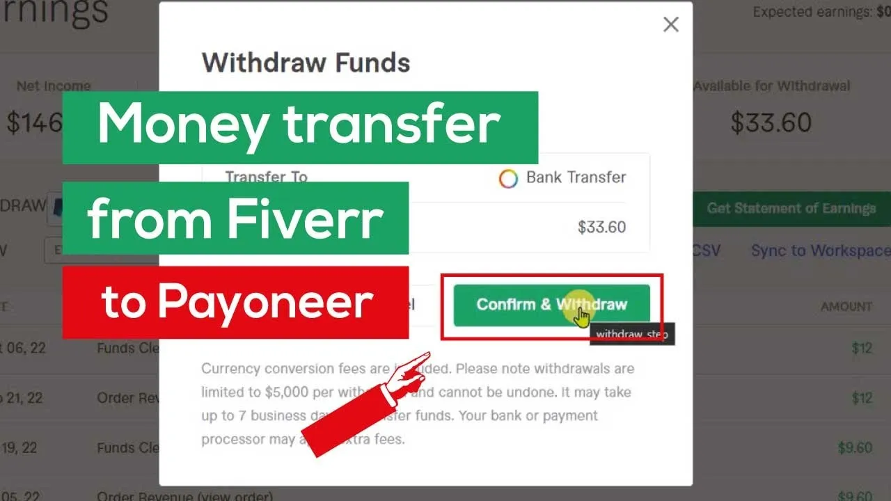 how to transfer money from Fiverr to Payoneer account  withdraw money 