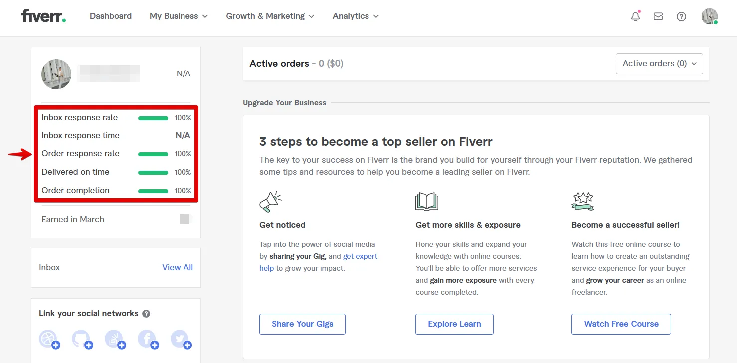 Do You Give Tips for Fiverr? Understanding the Etiquette of Tipping on Freelance Platforms