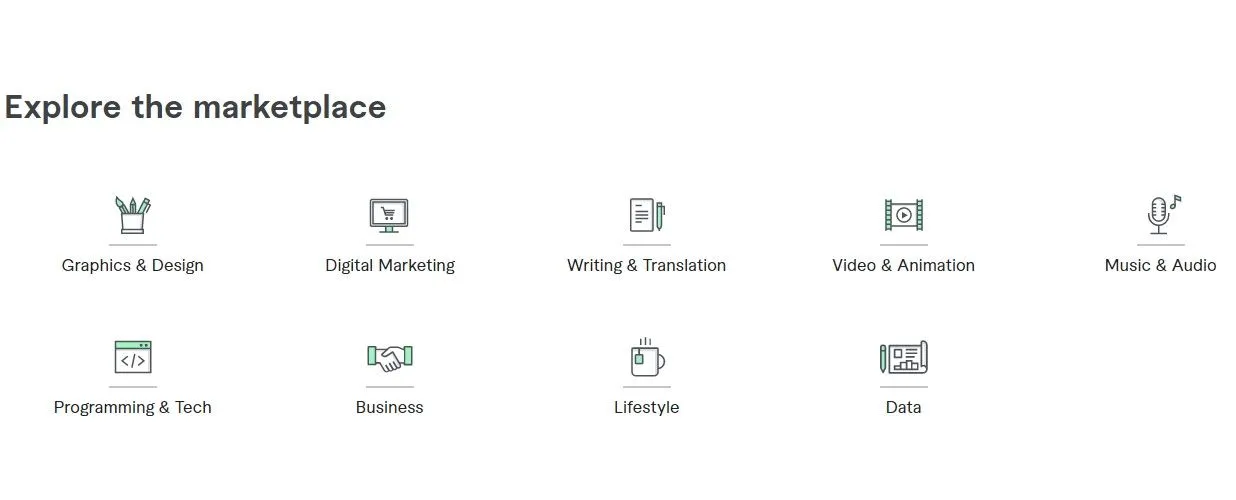 How to Freelance on Fiverr: A Comprehensive Guide