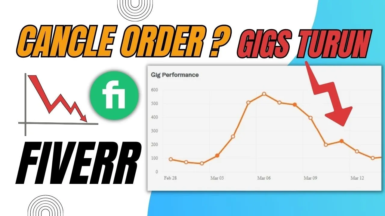 How to Cancel an Order on Fiverr as a Seller