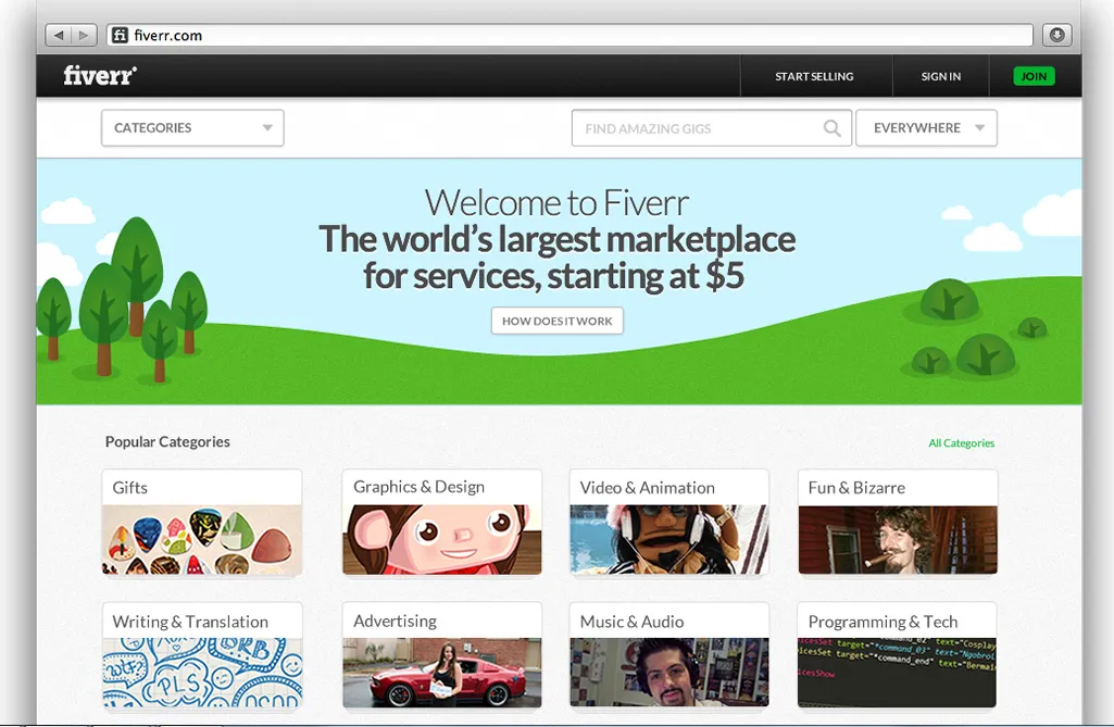 What is the Japanese Version of Fiverr?