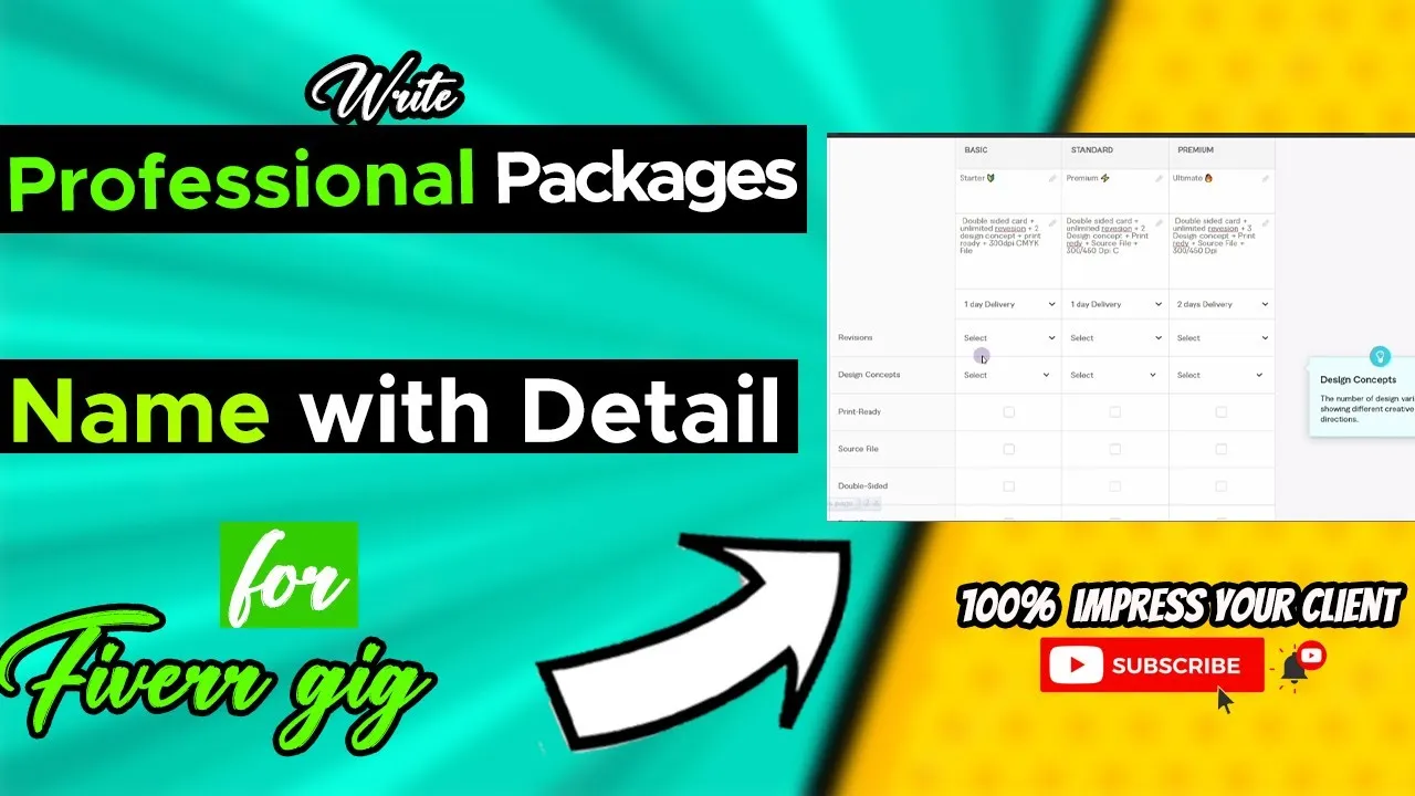 How to write Professional fiverr Packages name with detail  YouTube