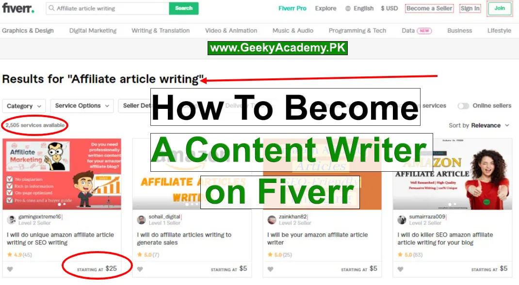 How to Do Content Writing on Fiverr