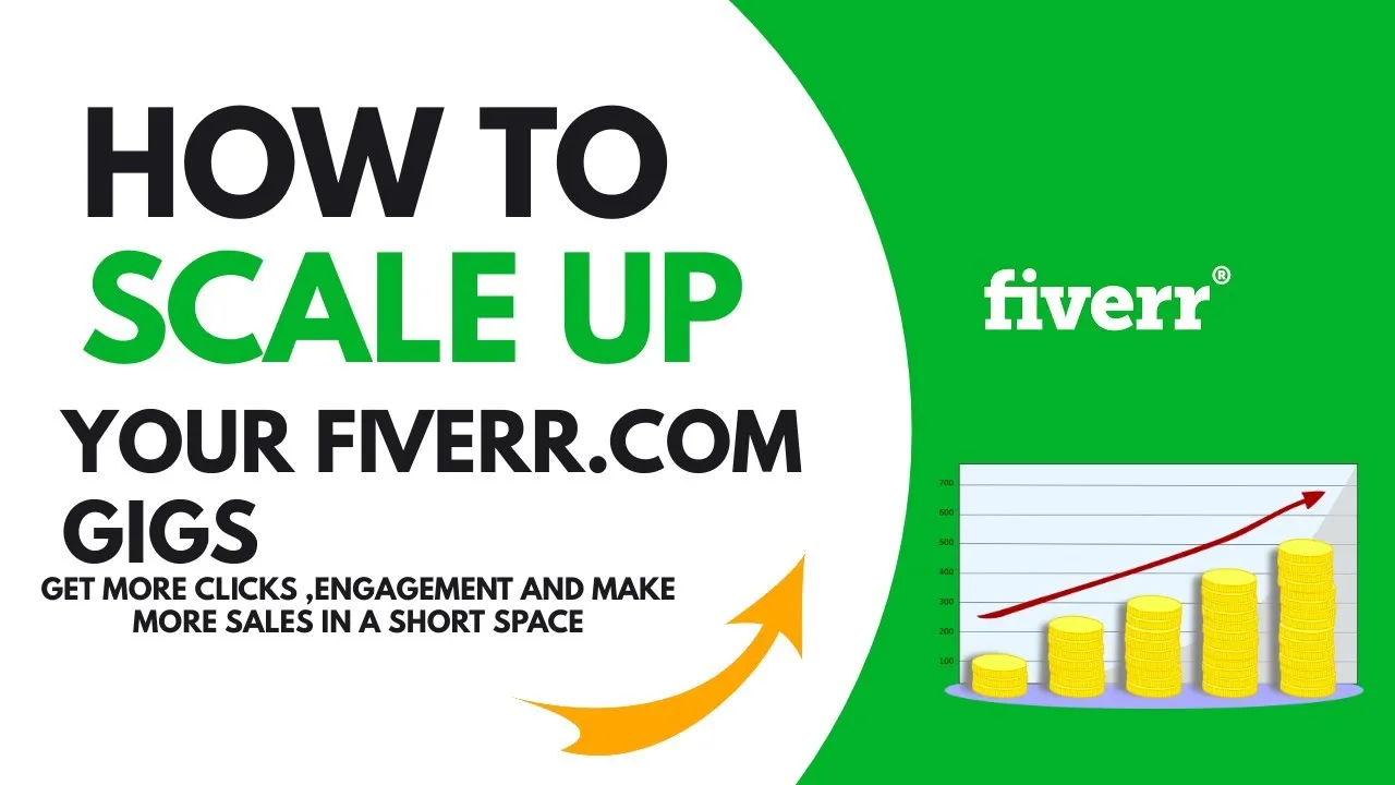 How to scale up your Fiverr com business and rank on the first page of 