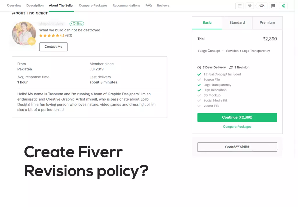 What are revisions on Fiverr Handle Revisions like pro  Notam artwork