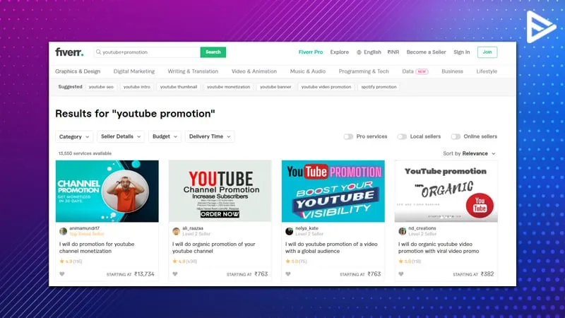 How Do Fiverr Users Promote YouTube Videos?