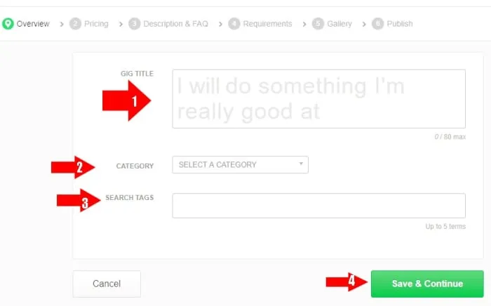 How to Add a Gig in Fiverr: A Step-by-Step Guide