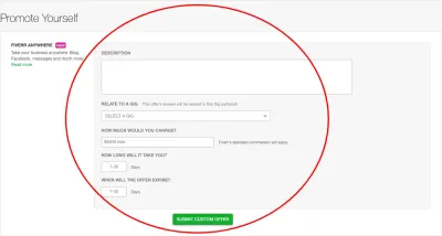 How to Undo a Removed Offer on Fiverr