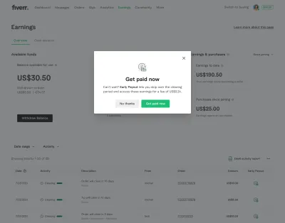 Understanding Early Payout on Fiverr