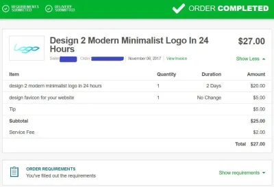 How to Start a Custom Order on Fiverr