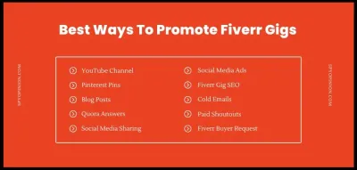 Where to Promote Writing Gigs from Fiverr