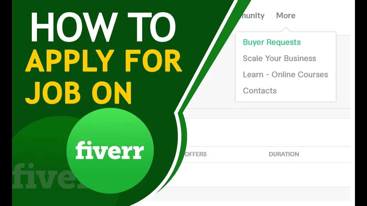 How To Apply for job on fiverr 2020  YouTube