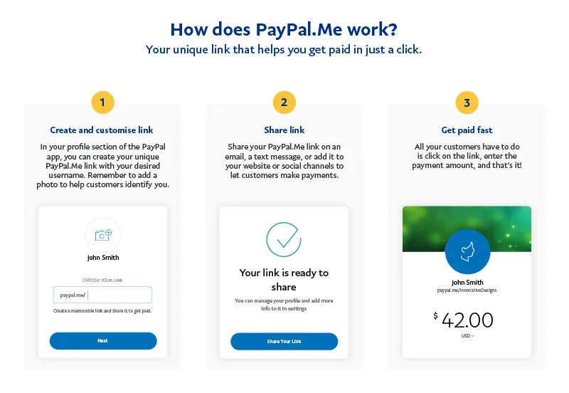 How to Receive Money on PayPal with PayPalMe  PayPal IN