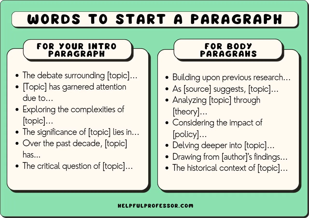 105 Best Words To Start A Paragraph 2024