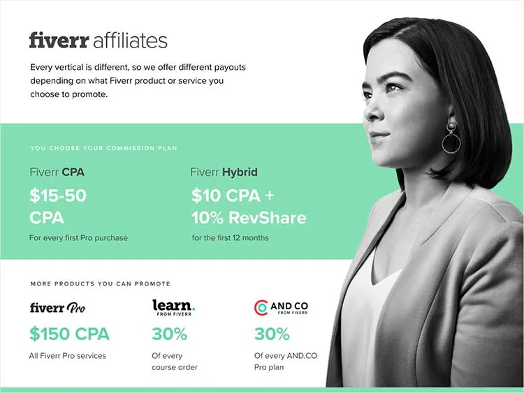 Join Fiverr Affiliate Program And Make Big Money  ZAC MARKETING 