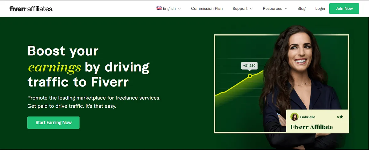 HOW TO JOIN FIVERR AFFILIATE PROGRAM A FULL DETAILED STEP TO STEP 