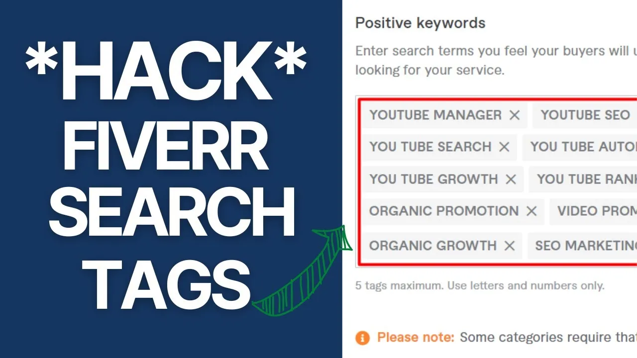 How to Make Tags in Fiverr