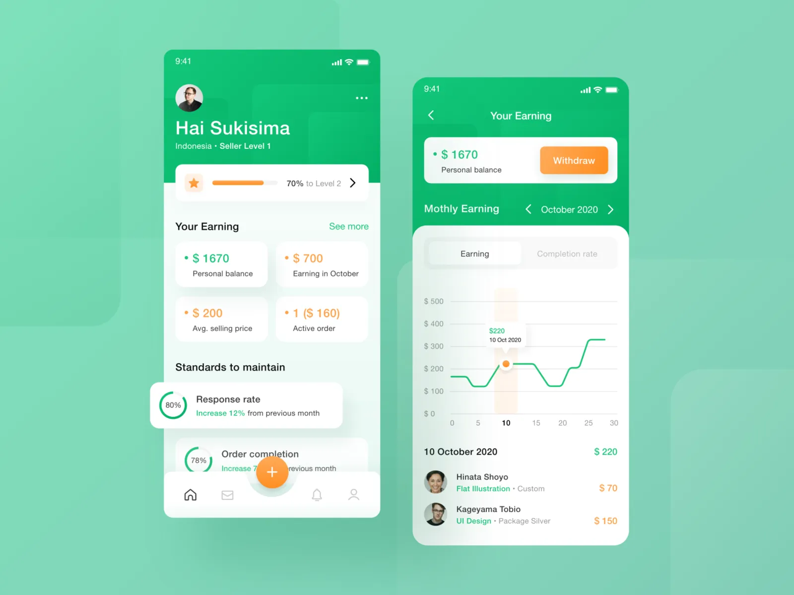 Redesign of the Fiverr Mobile App by Habib AlHakim on Dribbble