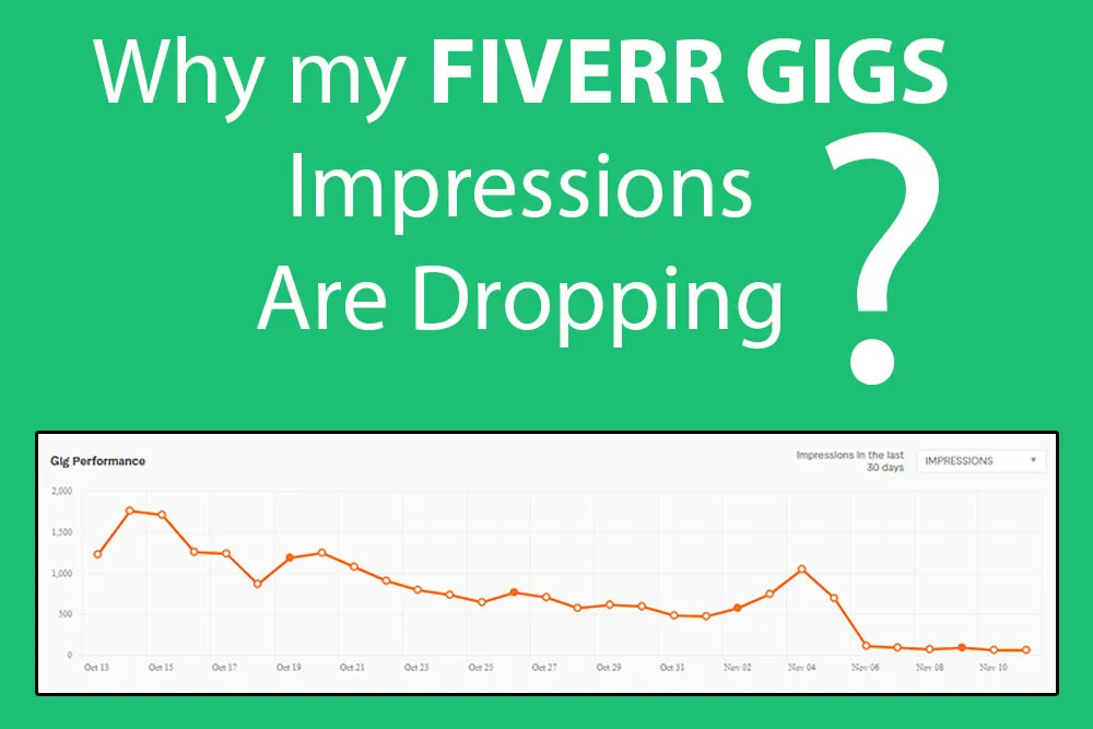 Why my fiverr gig impressions dropping  Fiverrtalent Tips  Tricks