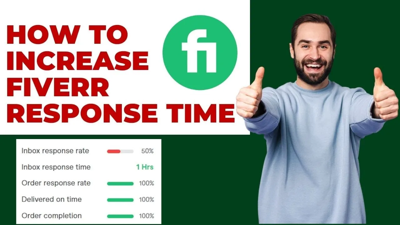 Fiverr Response Time  How to increase Response Rate on Fiverr  Fiverr 