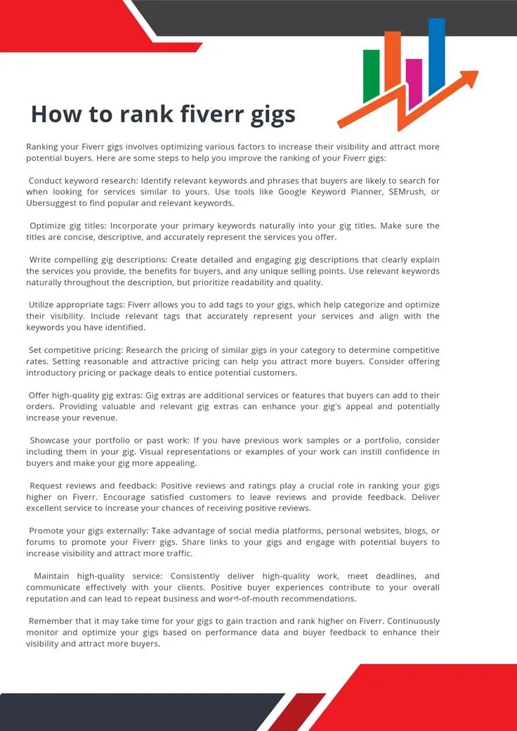 the back cover of an article about how to rank fiver gigs