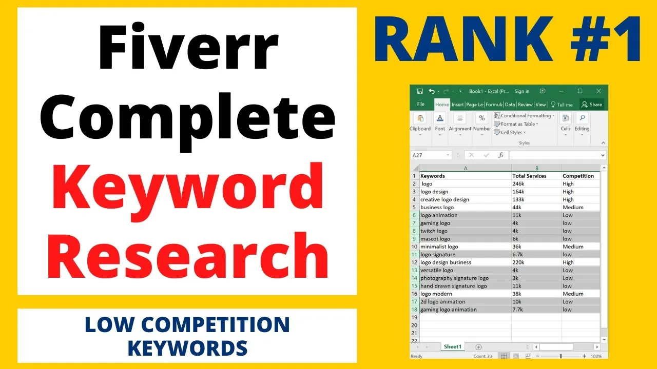 Fiverr Keyword Research  Fiverr SEO  Fiverr Gig Ranking 2021 