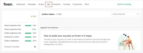 How to Easily Remove Fiverr Watermark From Your Images