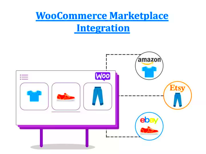 PPT  WooCommerce MultiChannel Integration  WooCommerce Order 