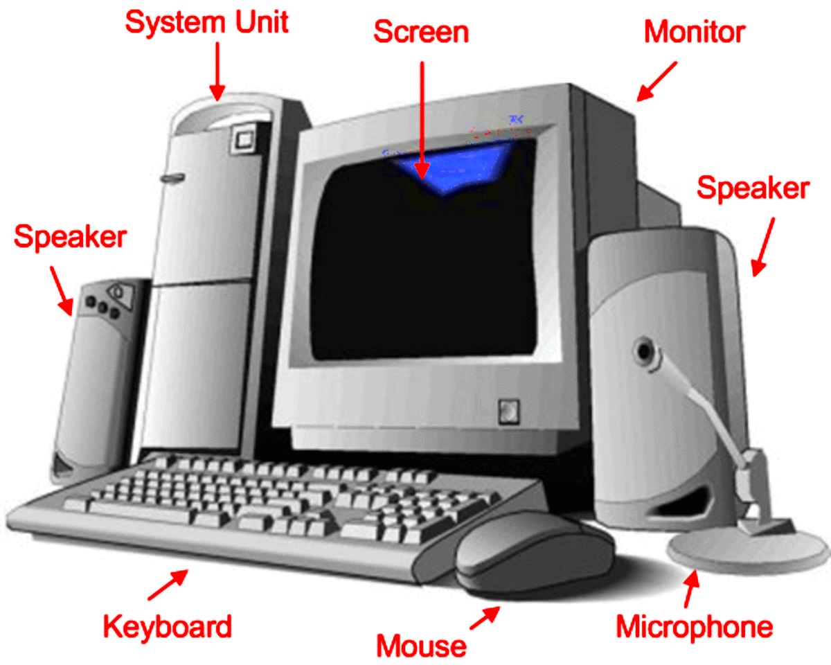 A Beginners Guide to Computers Parts of a Computer  How Computers 