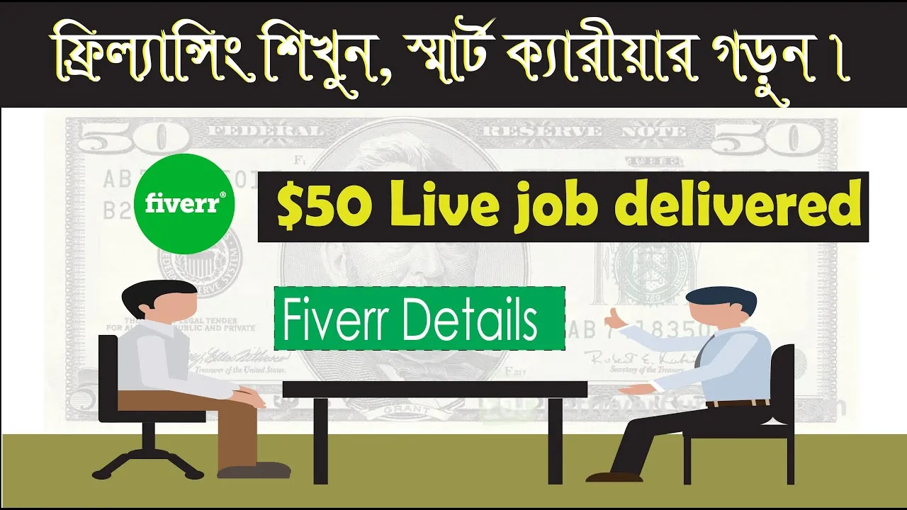 Fiverr Details Described Shortly and  50 Guest post job Delivered 