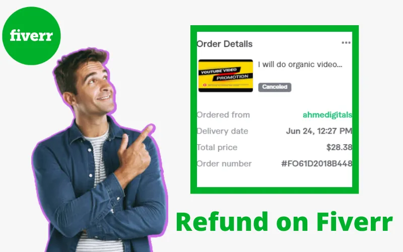 How to Refund Money on Fiverr