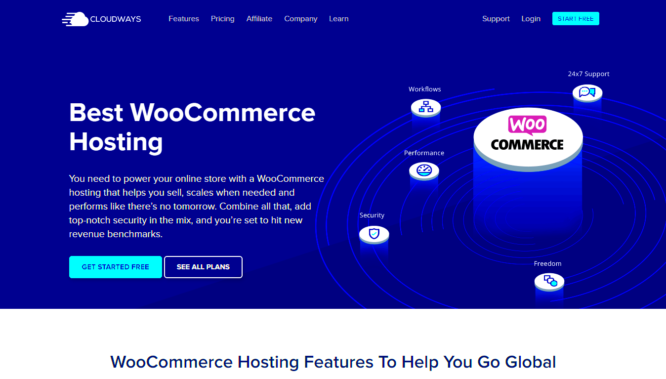 12 Best WooCommerce Hosting Providers InDepth Comparison 2022 