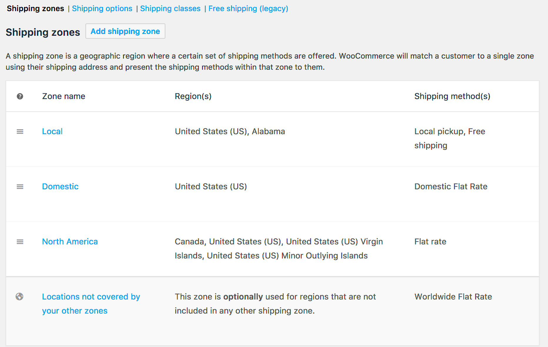 Setting up Shipping Zones  WooCommerce