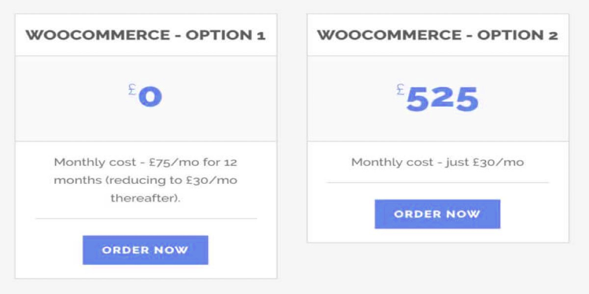 WooCommerce Pricing  Cost How much does WooCommerce really cost 