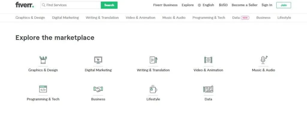 What is Fiverr? A Comprehensive Guide to the Freelance Marketplace