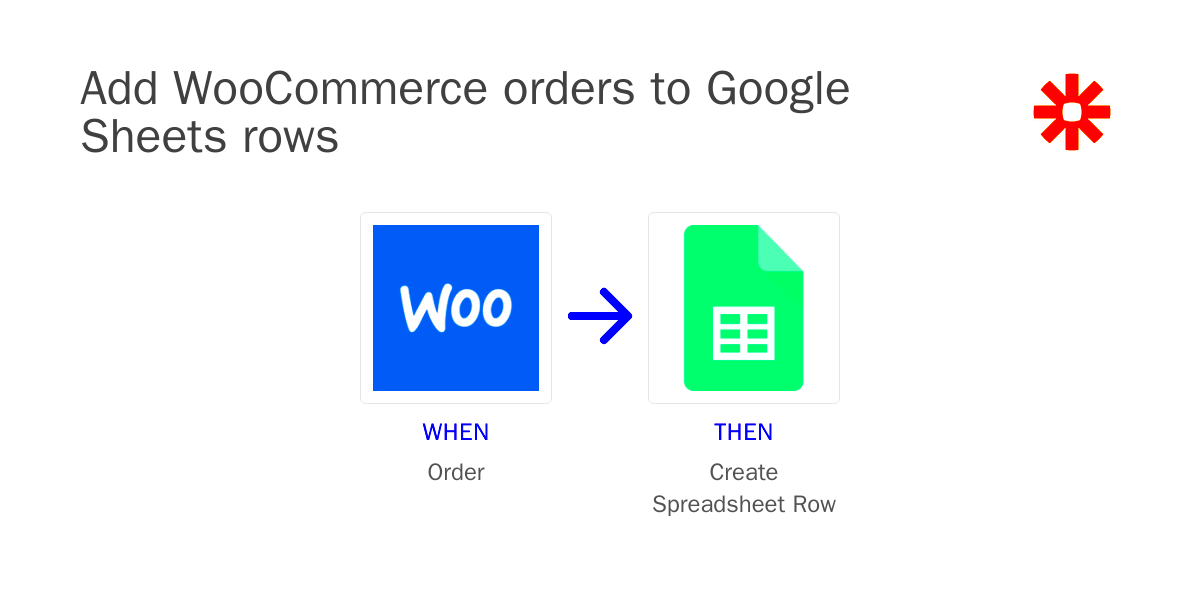 Add WooCommerce orders to Google Sheets rows using Zapier