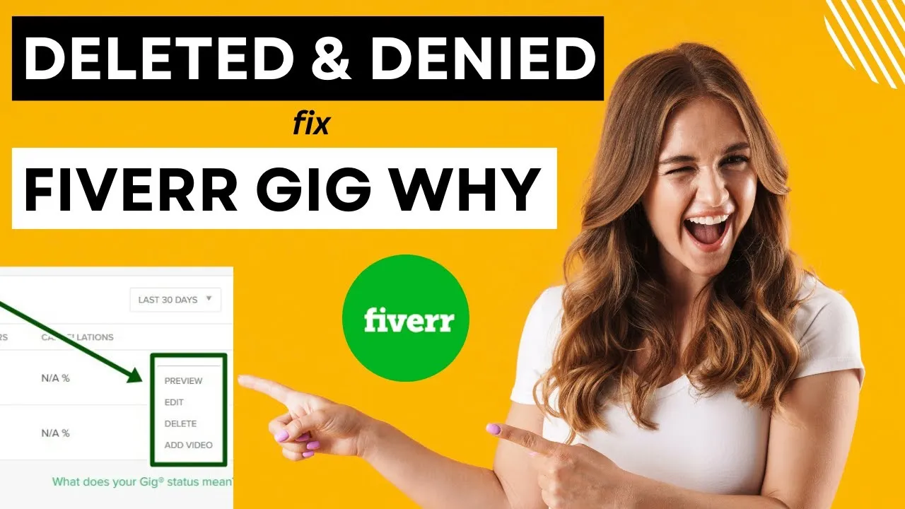 How to Edit a Denied Gig on Fiverr