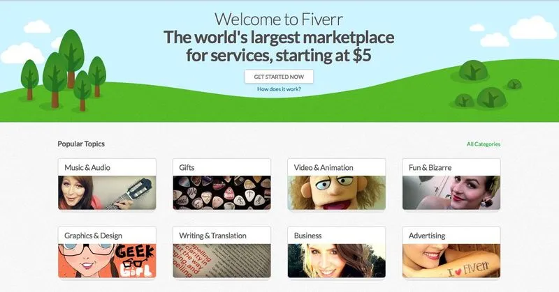 What Software Does Fiverr Use?