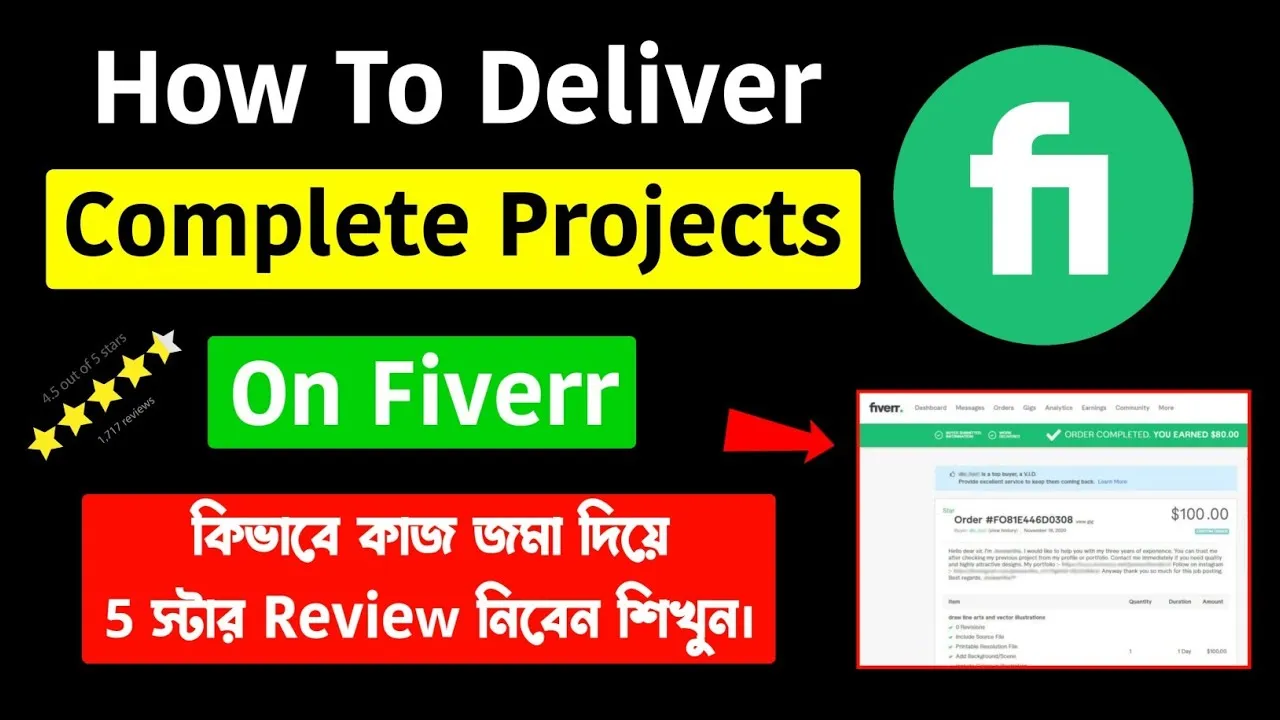 How to Send a Test Invoice on Fiverr & Co.