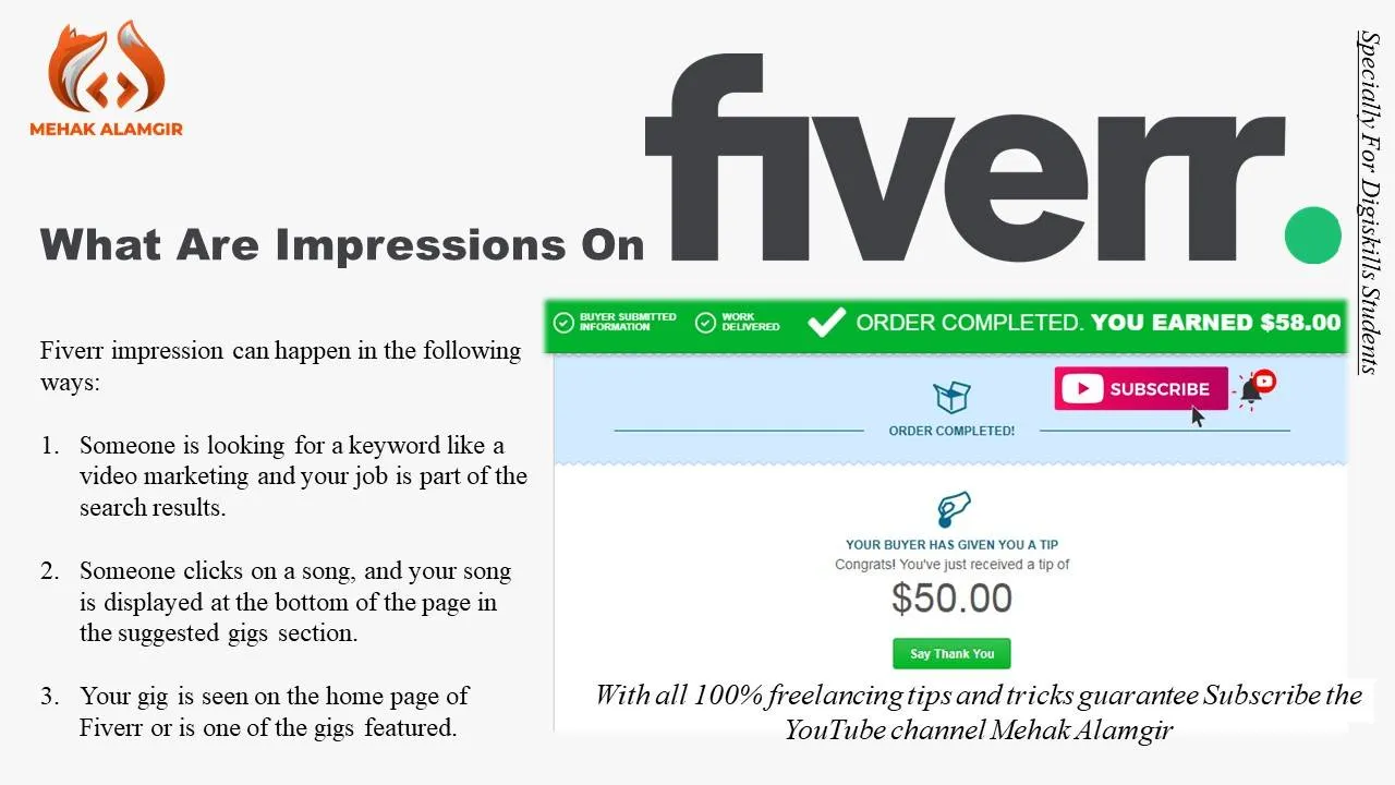 How Many Offers Per Impression on Fiverr: A Comprehensive Guide