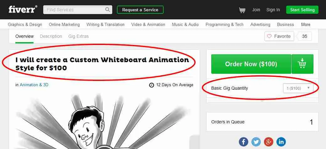 How to Filter Fiverr for Country-Specific Services