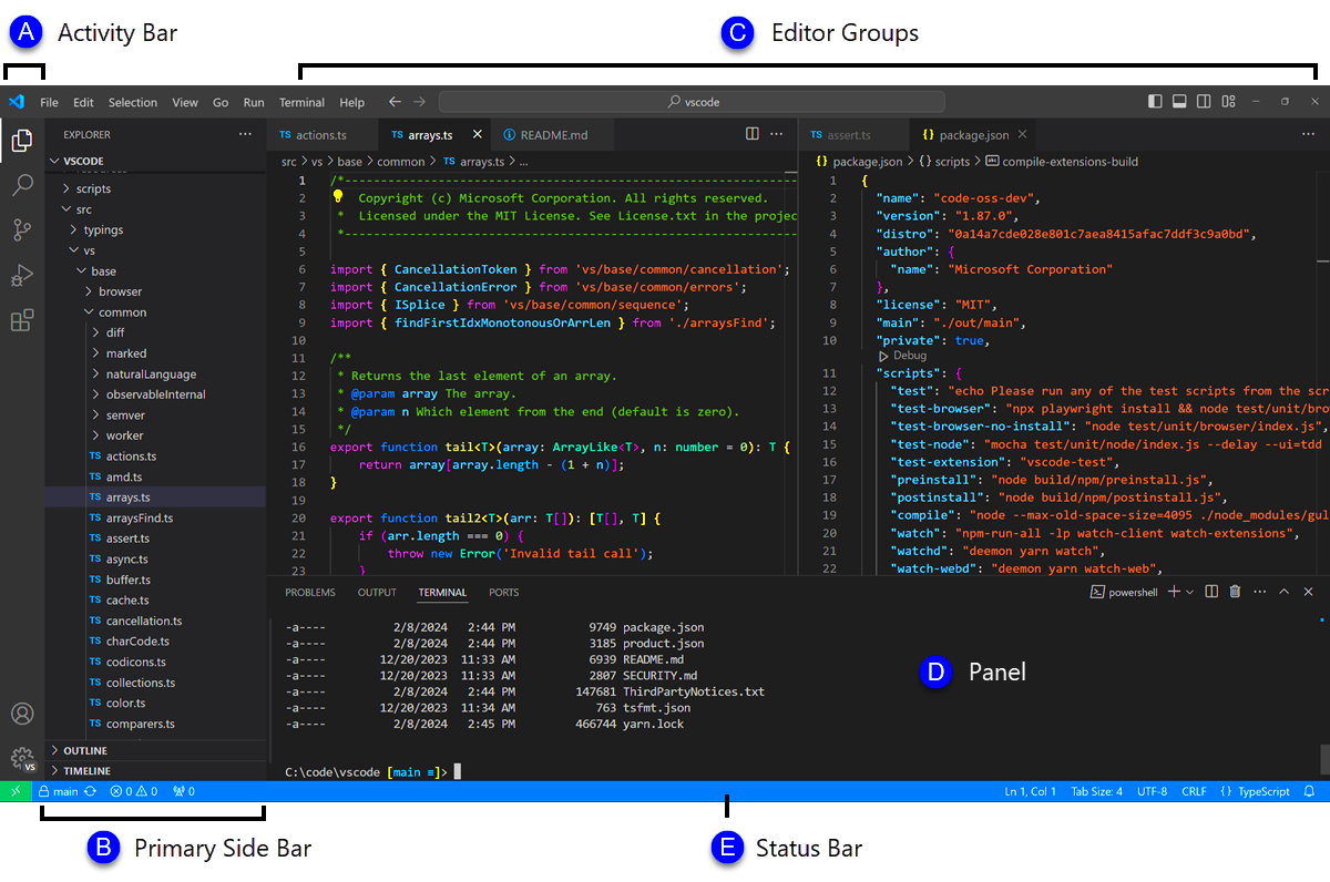 What is Visual Studio Code