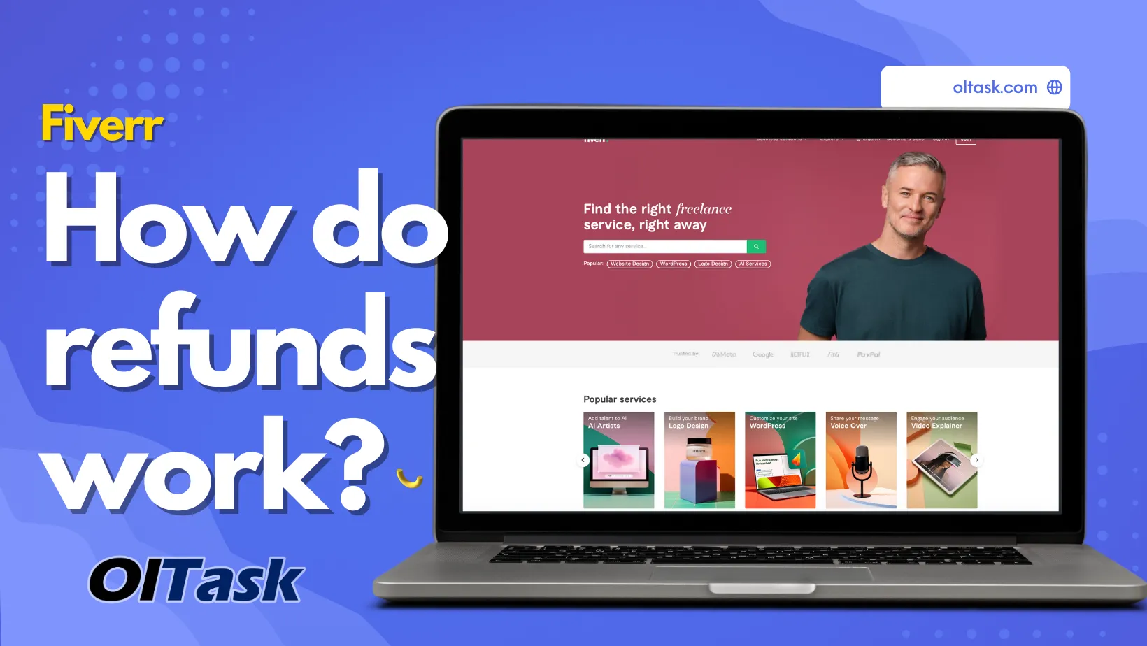 How to Give a Refund on Fiverr